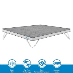 durfi Cotton Candy (78x48) Memory Foam Queen Size Mattress Topper-picture-2