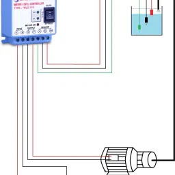 SKYLET SINGLE PHASE WATER LEVEL CONTROLLER WITH 20 METER (0.5*3 CORE) CABLE PACK OF 1 Wired Sensor Security System image 3