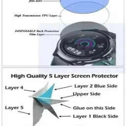 Varsha Edge To Edge Tempered Glass for 2-In-1 Smart Watch TWS Earbuds Fitness Tracker True Wireless - Copy (18) image 3