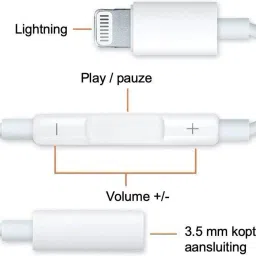 ENMORA White Lightning To Headphone Jack Adapter Model Mh020 (Android, iOS) Y45 Phone Converter-23