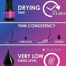 STACY LASH Lightning Speed Eyelash Extension Glue - 5 ml image 3