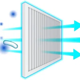 nasofilters Nanofiber 3 Layer Pollution Mesh Net Protection from PM 2.5 Dust UV-3X3ft Insect Net image 3