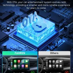 cason 3 in 1 Wireless CarPlay & Android Auto Adapter for Car, AI Box Car Stereo image 4