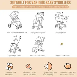 verilux Polyester Infants Washable Mosquito Net for Stroller Fine Mesh Shield Cover Universal for Bassinets Cribs Mosquito Net image 2