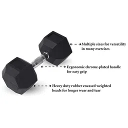 HackerX Rubber Coated Fixed Weight Dumbbell - 2.5 kg image 2