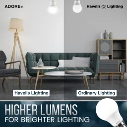 havells 9 W Basic Standard B22 LED Bulb image 3