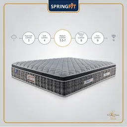 Springfit Grey King Mattress image 2