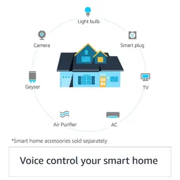 amazon Echo Dot (4th Gen) with Built-in Alexa Smart Wi-Fi Speaker (Controls Smart Devices, White) image 4