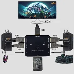 VOOCME 2 Port HDMI Switcher 2 Port USB KVM Switch 2 in 1 Out HD Switch 42 cm KVM Console image 5