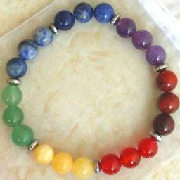 Divine souvenirs Multi Alloy Bracelet-image-41