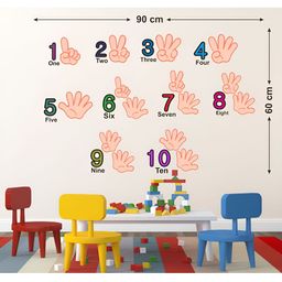 LANSTICK Numbers wall Sticker-image-70