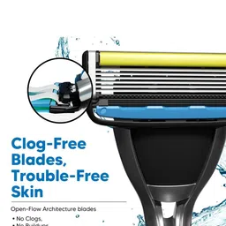 LetsShave Set Of 3 Pro 6 Acne Friendly Razor With 2 Blades image 5