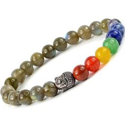 VIBESLE Unisex Bracelet-60