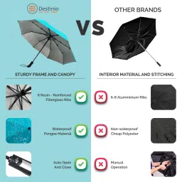 destinio UV Coated 3 Fold for Rain and Sun with Auto Open and Close Umbrella image 3