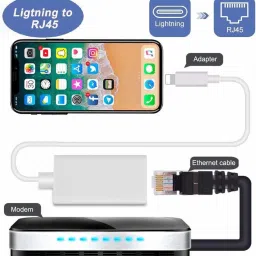 microware Adapter for 8 Pin Lightnieng to RJ45 Ethernet LAN Wired Network 100Mbps Network Cable Overseas Travel Compact Lan Adapter image 2