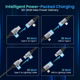 Portronics Type C 1 m Konnect 4 IN 1 Multi Functional with Nylon Braided Fast for Android, iOS Devices image 5