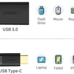 xenee USB Type C OTG Adapter image 3
