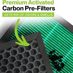 Value Pack Filter New Set (3Pcs) - Premium High Efficiency Replacement Filter Set Compatible With Coway Airmega 150 Air Purifier ||Premium Filter||. image 3