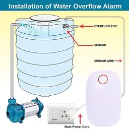 ultronix Water Tank Alarm Overflow Bell| Water Overflow Alarm with Sensor,Water Overflow Alarm with Voice Sound, Water Alarm Overflow with Sensor, Water Tank Alarm Wired Sensor Security System image 5