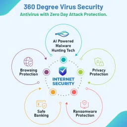 QUICK HEAL Internet Security 10.0 User 3 Years image 2