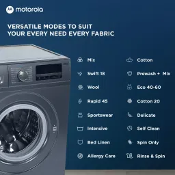 motorola 8 kg Super Steam Technology Fully Automatic Front Load with In-built Heater Blue image 5
