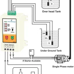 kreena technologies Fully Automatic Water Level Controller and Indicators With 6 Sensors Wired Sensor Security System image 3