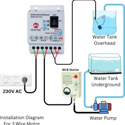 MICROTAIL Fully Automatic Water Level Controller 20 Ampere Capacity with Sensor Wired Sensor Security System image 3