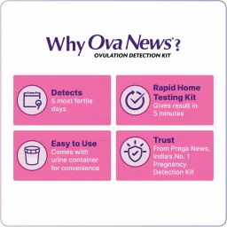 ova news Detection Kit from Prega News Identifies Fertile Days Ovulation Kit image 4