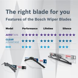 bosch Windshield Wiper For Audi A3 image 3