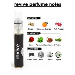 Adiveda Natural Set of 7 Perfume Tester Set - 12ml Each image 5