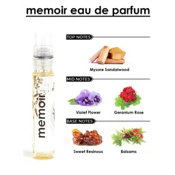 Adiveda Natural Set of 7 Perfume Tester Set - 12ml Each image 4