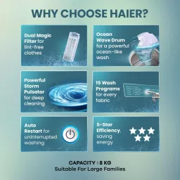 haier 8 kg Fully Automatic Top Load with In-built Heater Black, Grey image 2