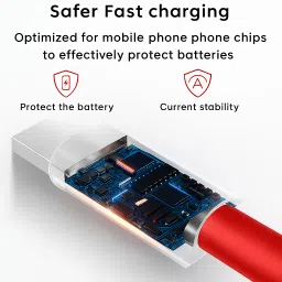 sparcx Type C 10 A 1 m Silver Wrap 120W Warp Fast Charging Data Cable | USB-A to Type-C | 5 Pin | Ultra-Durable Red Cable | High-Speed Data Transfer | Universal Compatibility image 3