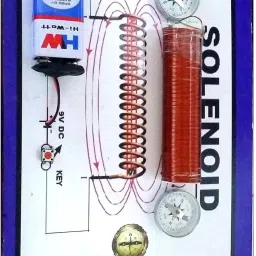 melody's Solenoid Showing with Compass Physics Science Working Project Electronic Hobby Educational Electronic Hobby Kit image 4
