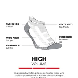 TEGO Patterned Antimicrobial Ankle Length Socks image 3
