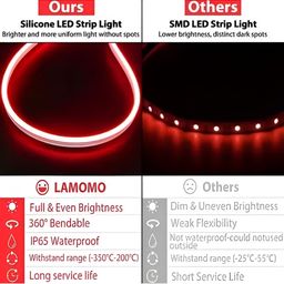 Pixofeet Red 600 LED Bulb String Lights image 3