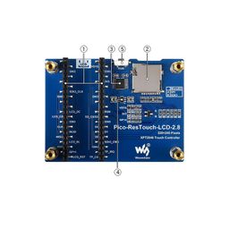 2.8 Inch Touch Display Module for Raspberry Pi Pico image 3
