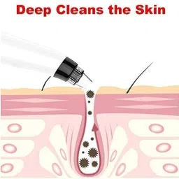 Bholu Cosmetic Dermatology Section Personal Care Appliance Combo-image-16