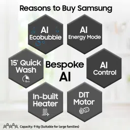 samsung 9 kg 5 Star, AI Control, AI Ecobubble, Super Speed, Wi-Fi, Hygiene Steam, Digital Inverter Motor Fully Automatic Front Load with In-built Heater Grey image 2