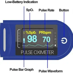 kiaan enterprises Oxygen Saturation Monitor, Heart Rate and SpO2 Level Oxygen Meter CE ROHS Pulse Oximeter image 2