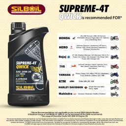 silboil SUPREME 4T -QWICK 20W-50 ( API: SM) ( JASO: MA-2) High Performance Synthetic Blend Engine Oil image 3