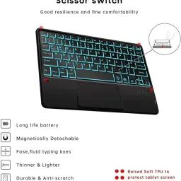 Proelite iPad Air 13 2024 & iPad pro 12.9 5th,6th Gen with Pencil Holder Bluetooth Standard Tablet Keyboard Compatible with Desktop, Laptop, Mac image 2