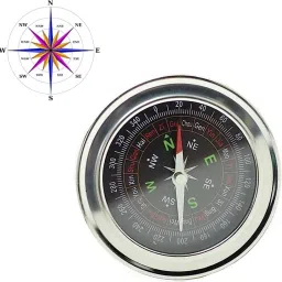 New magnetic compass for hiking and travel Compass-picture-8
