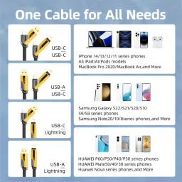 RoarX Type C 6 A 1 m Braided Nylon 4 in 1 Indestructible Cable 60W with to type C, type C to C, to type A compatible for iPhones, iPads, MacBook, Type C Laptops, 60W [Fast Charging & Data Sync] Flat Braided Anti-Tangle Charger Multi Charging Velcro Cable with Lightning/Type C/USB A " image 5
