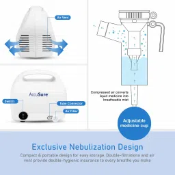 AccuSure Portable Machine For Adults & Kids - With Bio Compatibility Mask Kit Nebulizer image 4