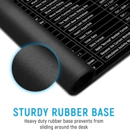 DARSHANAM WORLD Keyboard Mat, Mouse Pad Shortcut Keys Desk Mats for Office Mousepad image 3