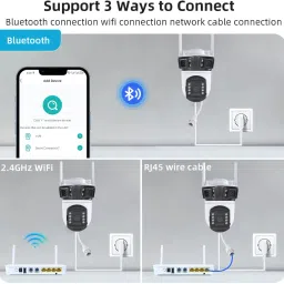Maizic Smarthome [4MP+4MP+4MP] HD Real 3 Lens/3 Screen View Wifi CCTV Camera Support ICSEE APP Security Camera image 2