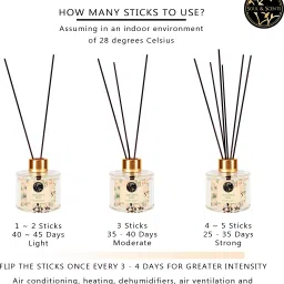 soul & scents Autumns Soul Fables Fragrance of Rose, Honey & Sandalwood | Get 5 Rattan Sticks Diffuser Set image 2