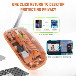 ROQ Type-C Adapter & USB Receiver with 2.4G Slim Rechargeable Wireless Ergonomic Optical Mouse with Bluetooth image 2