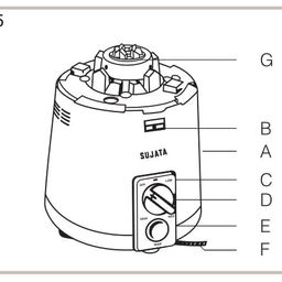 Ks Appliances MiXER OUTER BODY ONLY Suitable for Sujata Powermatic Plus, Powermatic Maxima, Dynamix DX, Supermix, Megamix, Frootmix, Multimix,Body With Knob and Base Plate | 900W | White Reguler Size. image 2